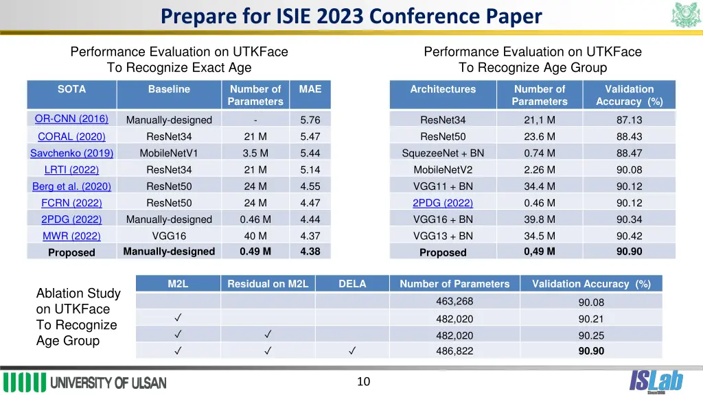 prepare for isie 2023 conference paper 3