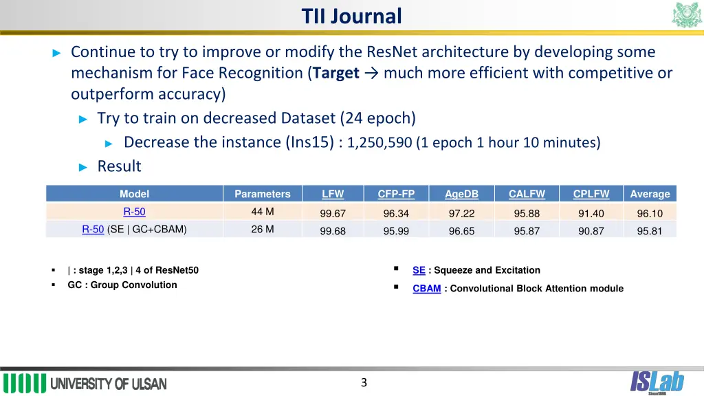 tii journal