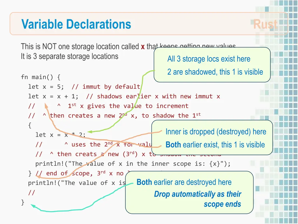 variable declarations 2