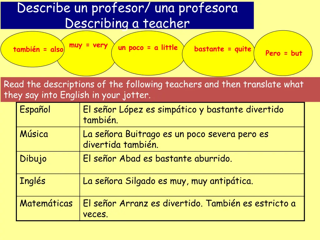 describe un profesor una profesora describing