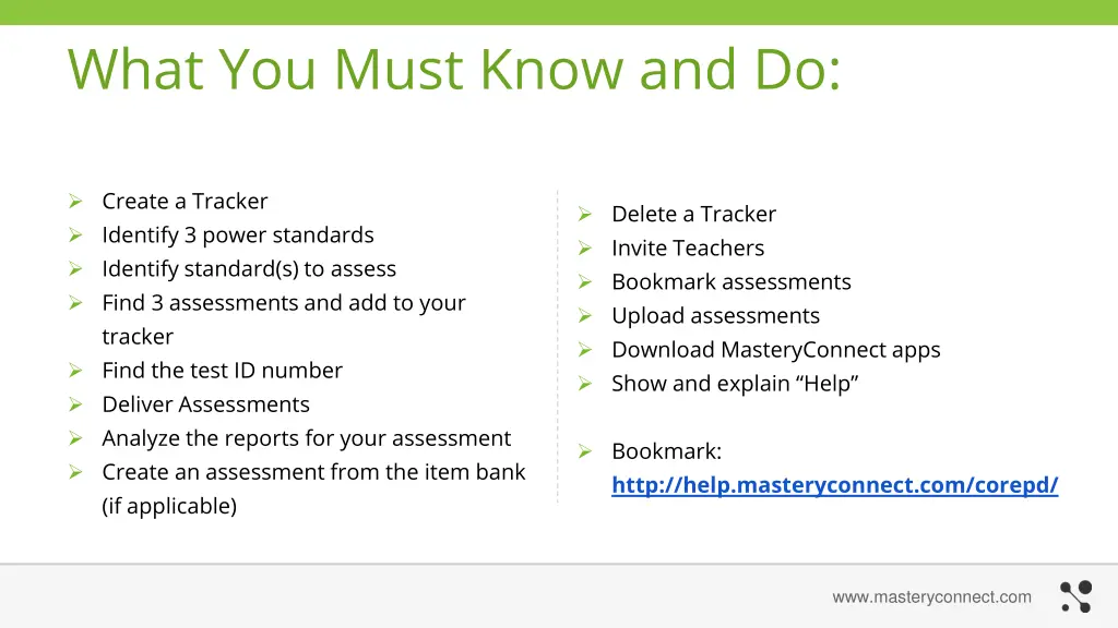 what you must know and do