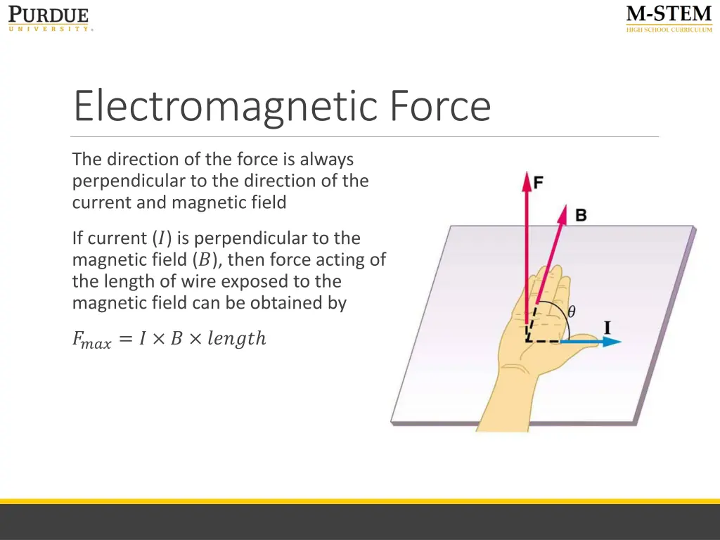 electromagnetic force