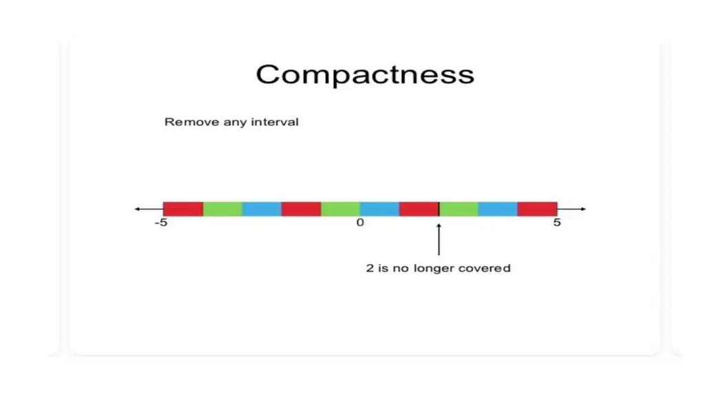 slide15
