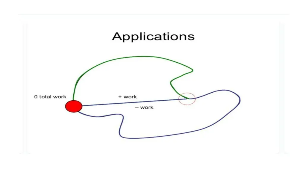 slide20