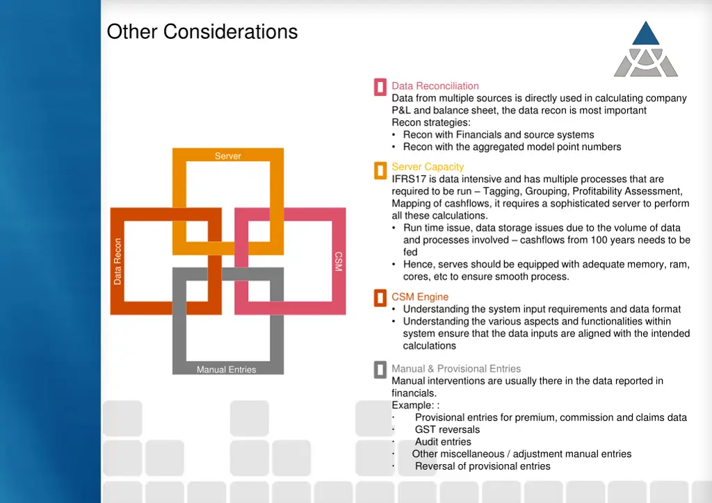 other considerations