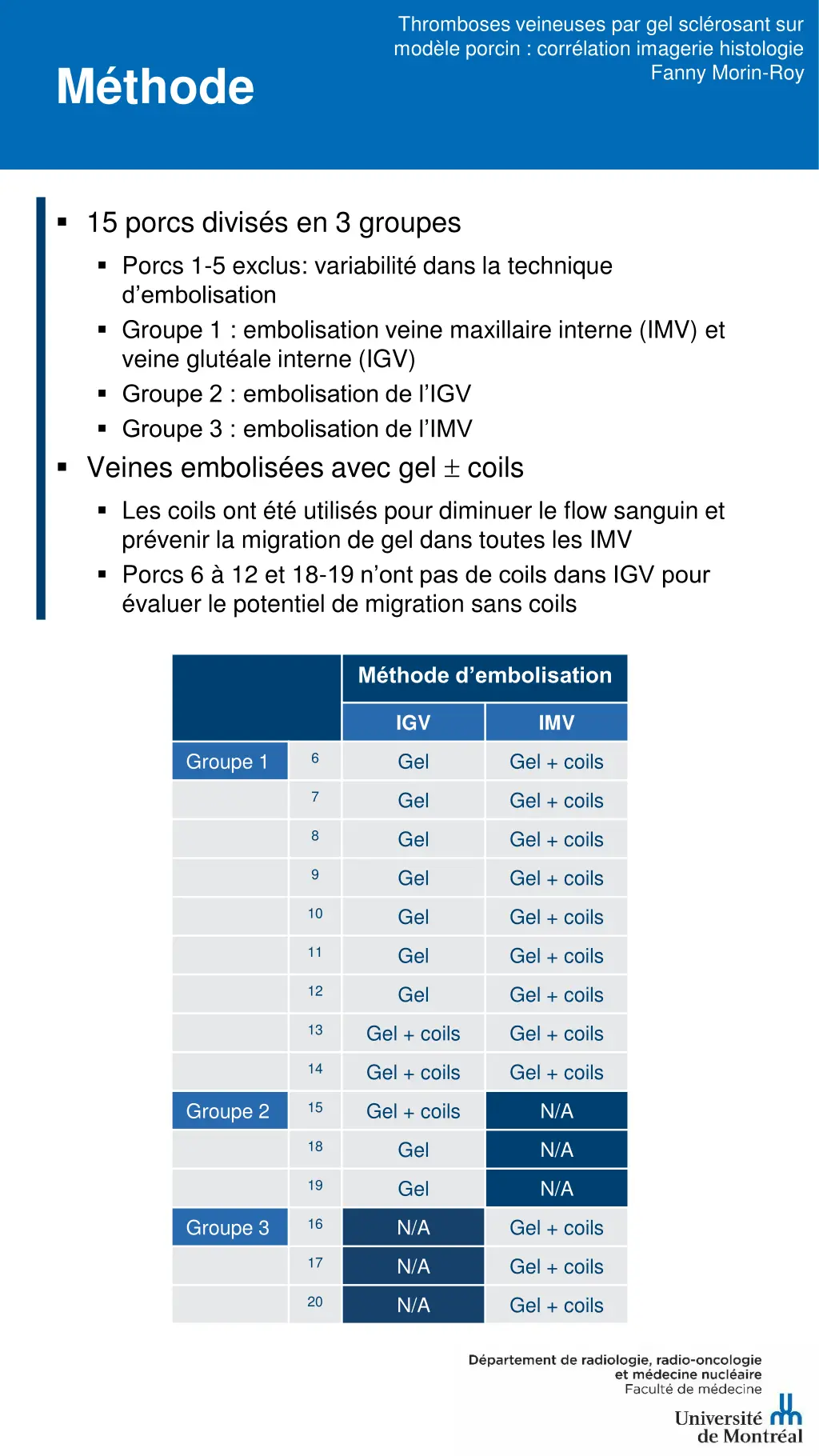 thromboses veineuses par gel scl rosant 2