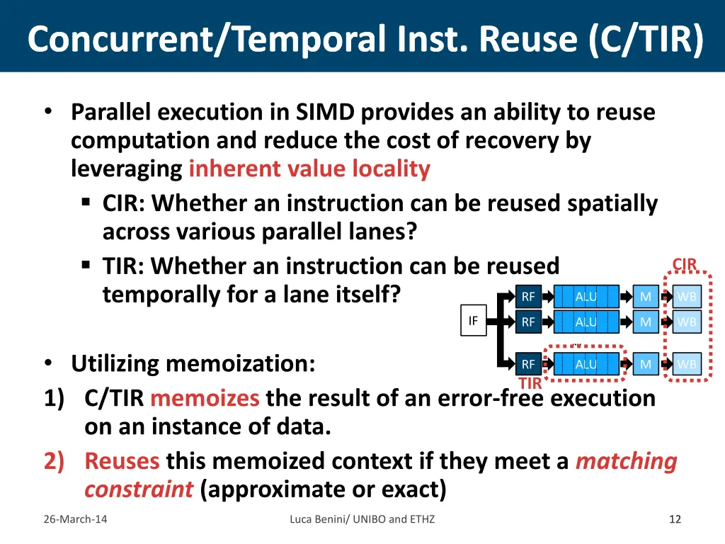concurrent temporal inst reuse c tir concurrent