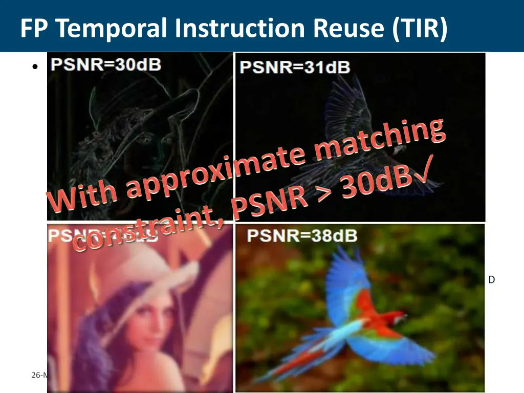 fp temporal instruction reuse tir
