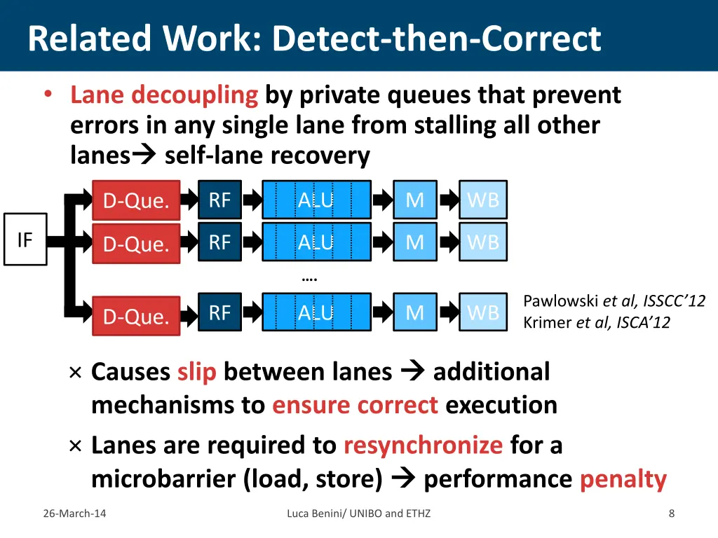 related work detect then correct