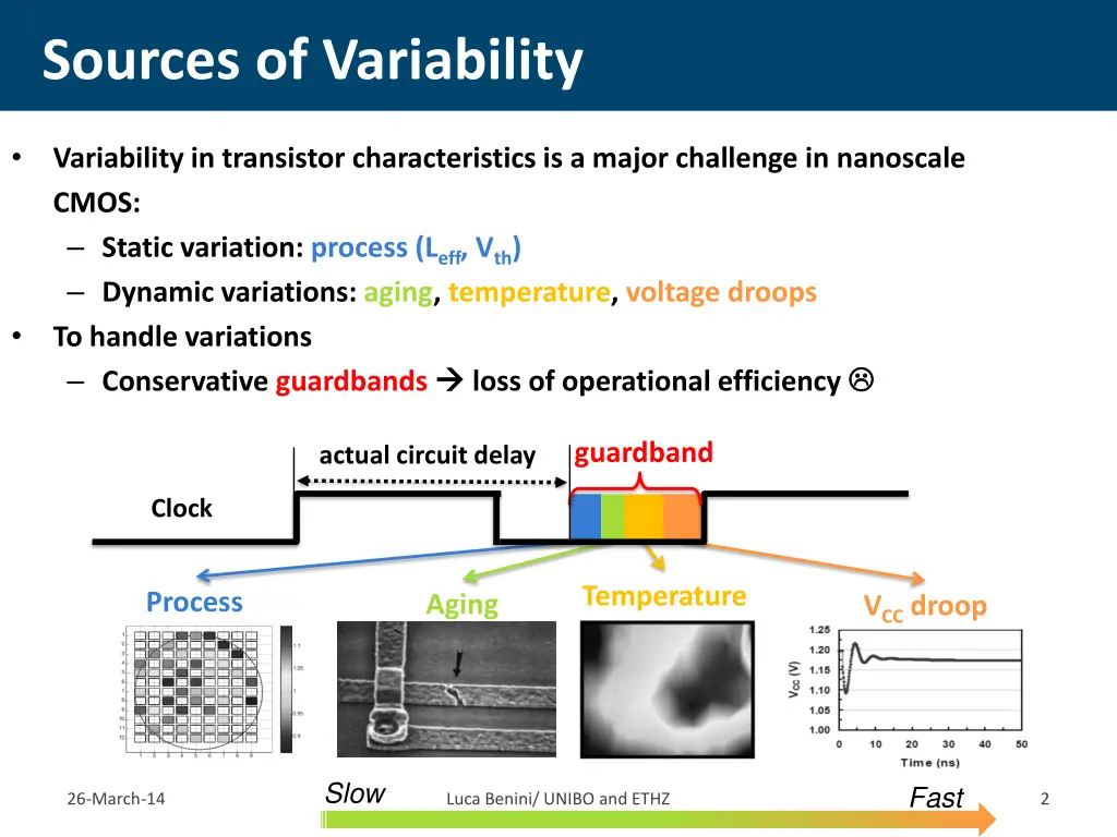 sources of variability
