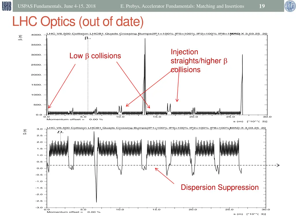 slide19