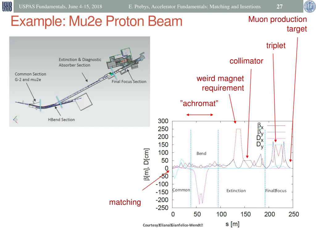 slide27