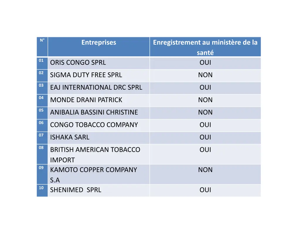 slide12