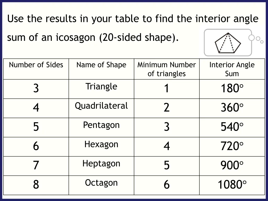 use the results in your table to find 1
