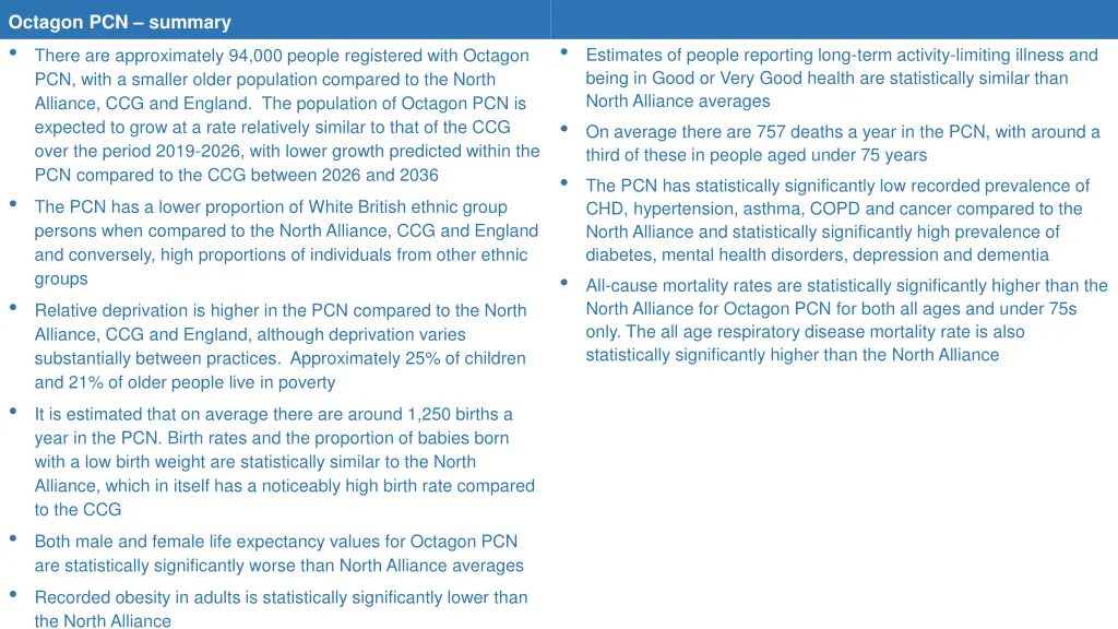 octagon pcn summary there are approximately