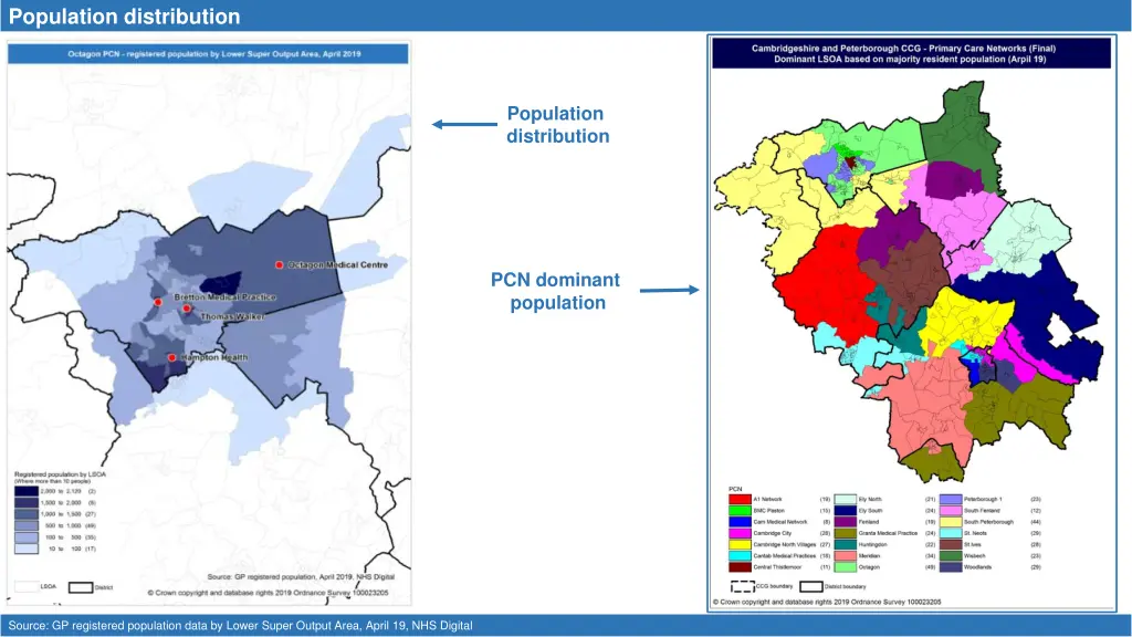 population distribution