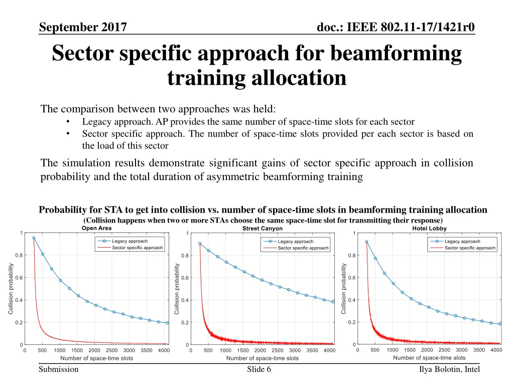 september 2017 sector specific approach