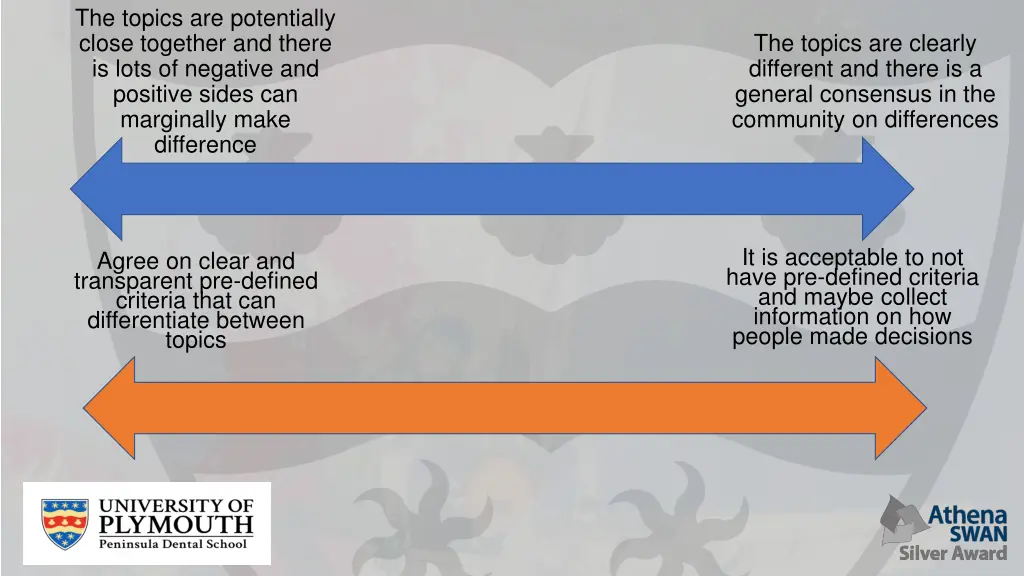 the topics are potentially close together