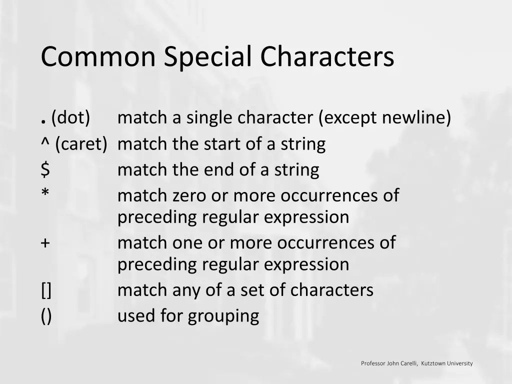 common special characters