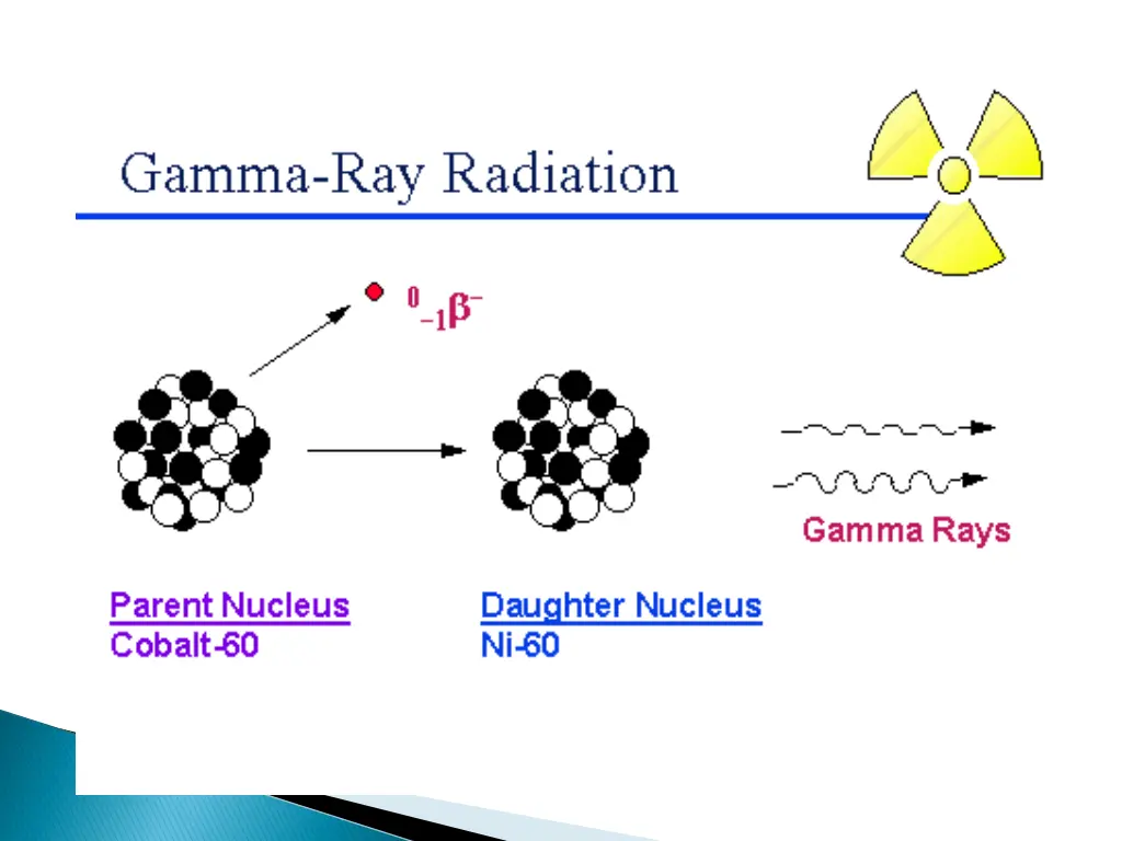 slide13