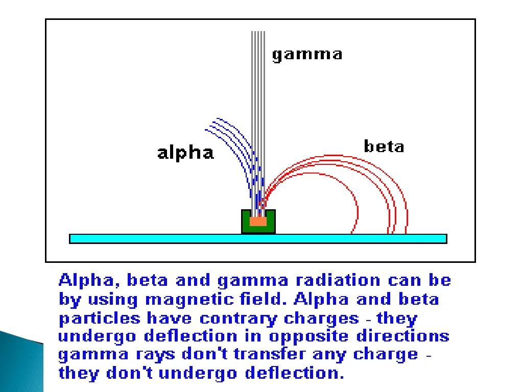 slide4