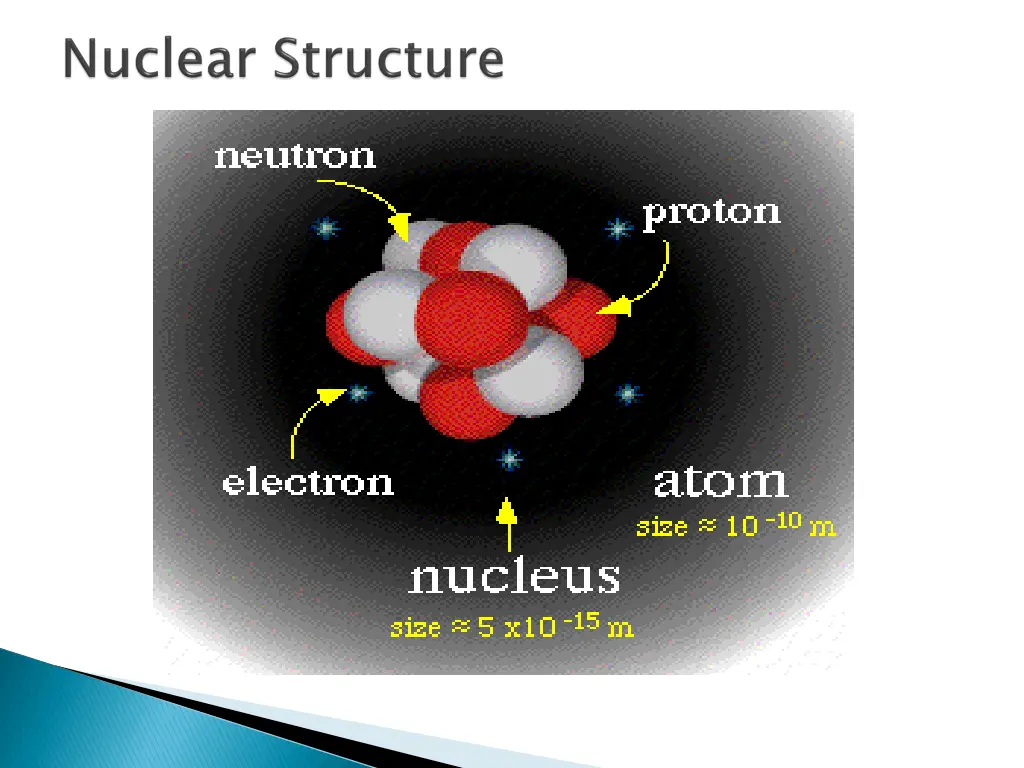 slide6
