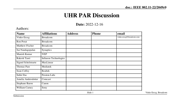 doc ieee 802 11 22 2049r0