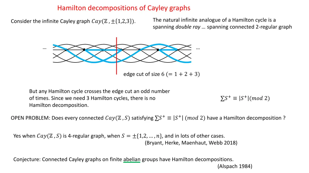 hamilton decompositions of cayley graphs 1