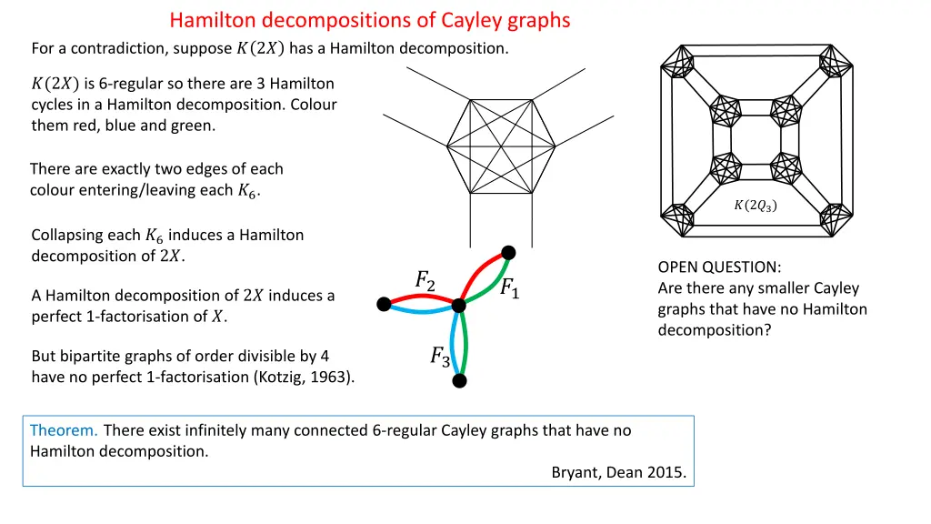 hamilton decompositions of cayley graphs 3