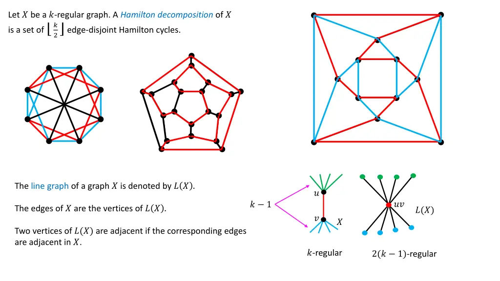 let be a regular graph a hamilton decomposition