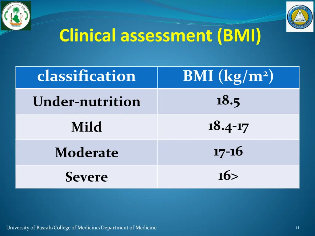 clinical assessment bmi