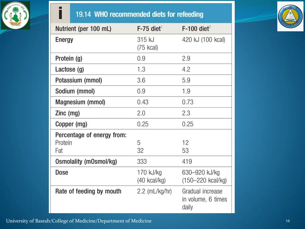 slide18