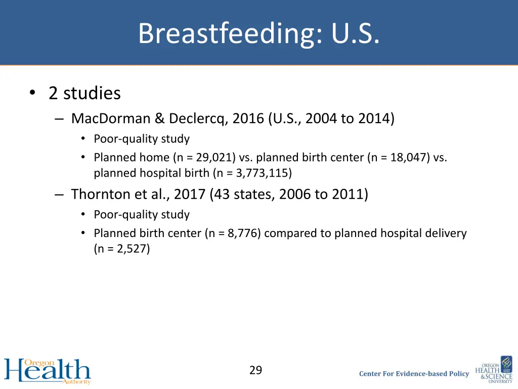 breastfeeding u s