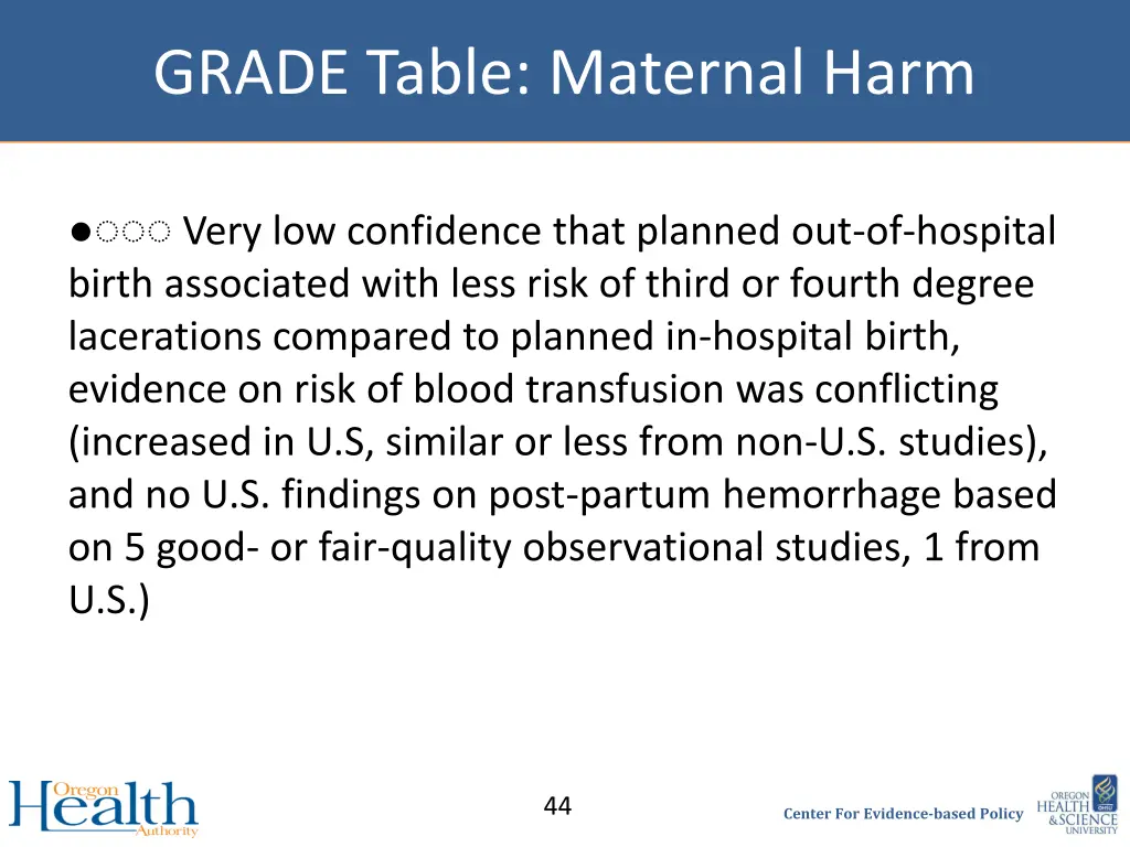 grade table maternal harm 2