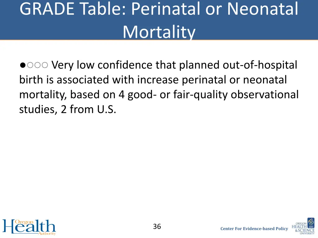 grade table perinatal or neonatal mortality