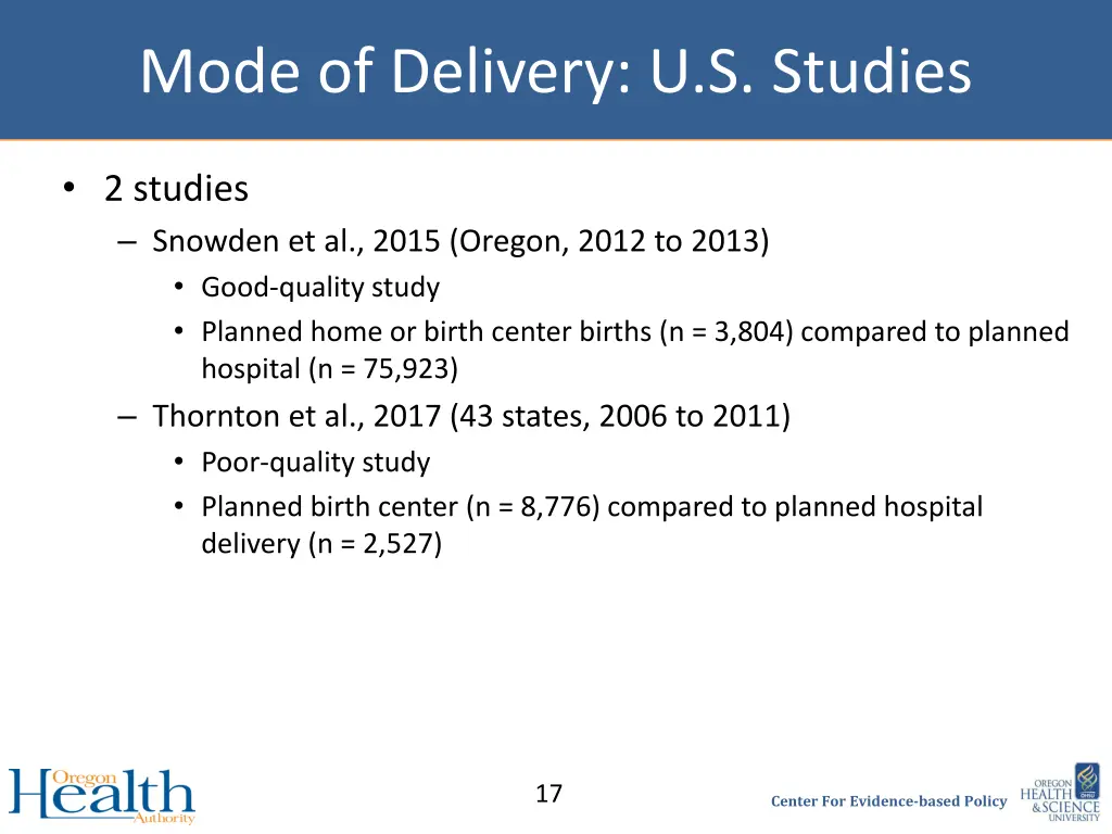 mode of delivery u s studies