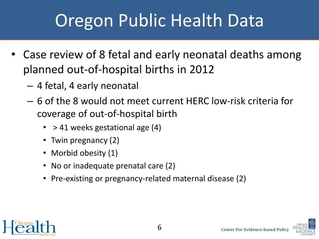 oregon public health data