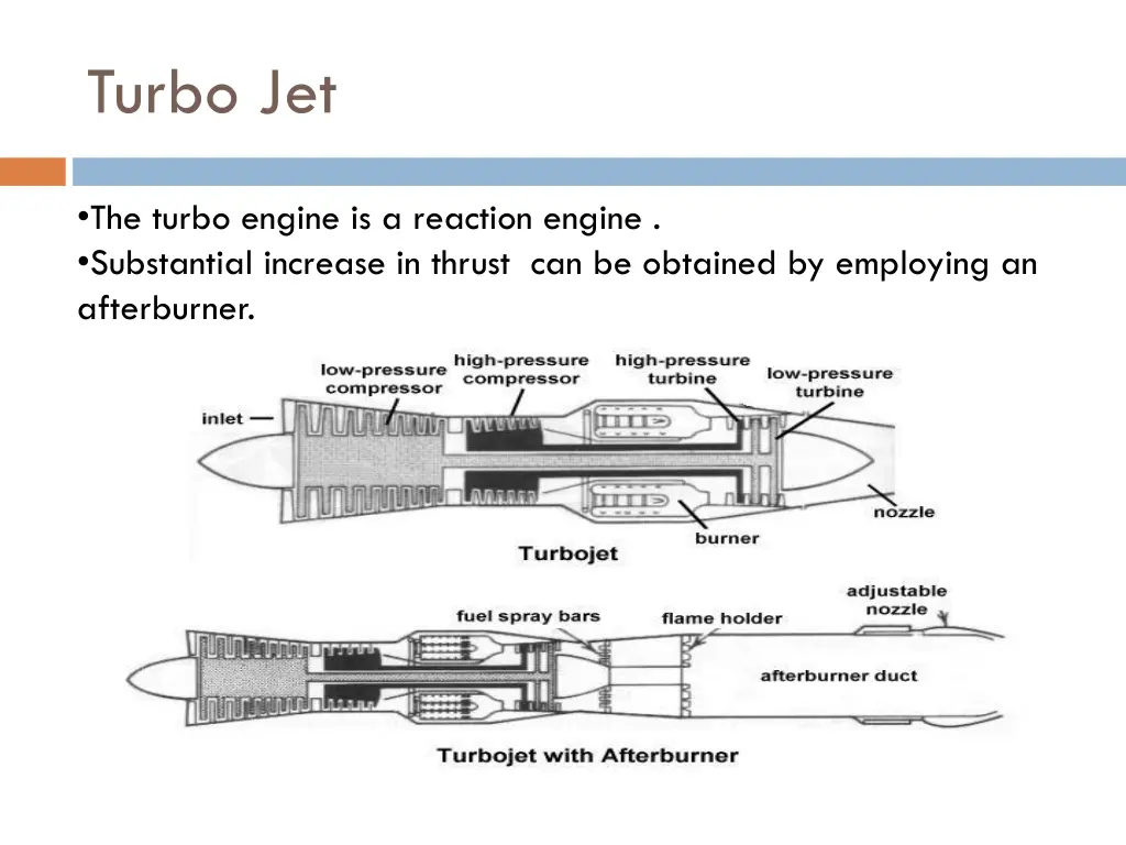 turbo jet