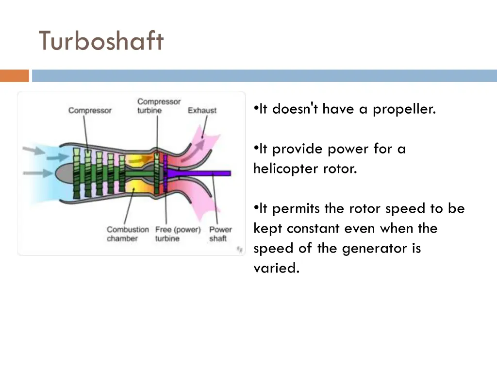 turboshaft