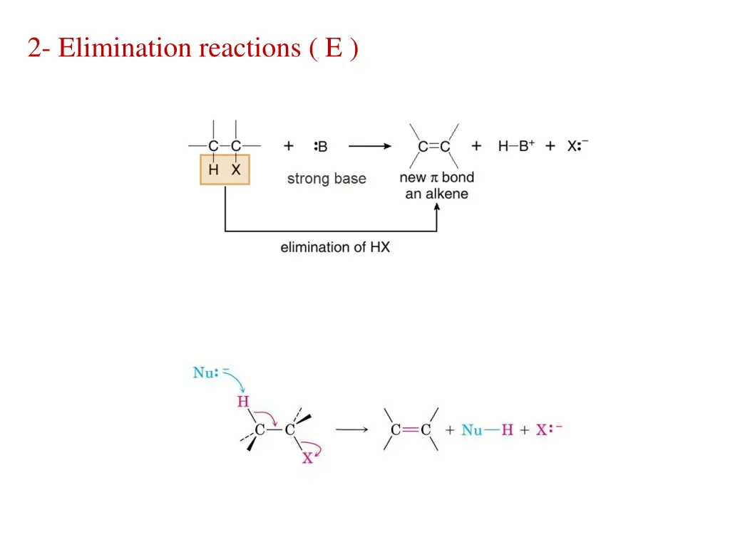 2 elimination reactions e