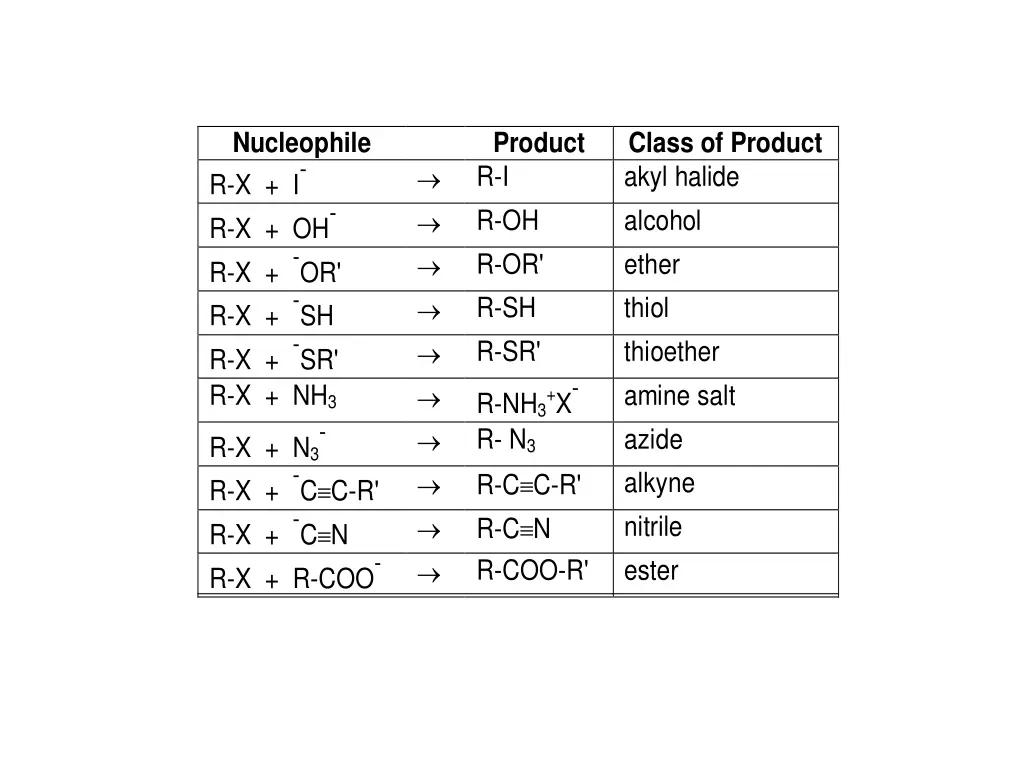 nucleophile