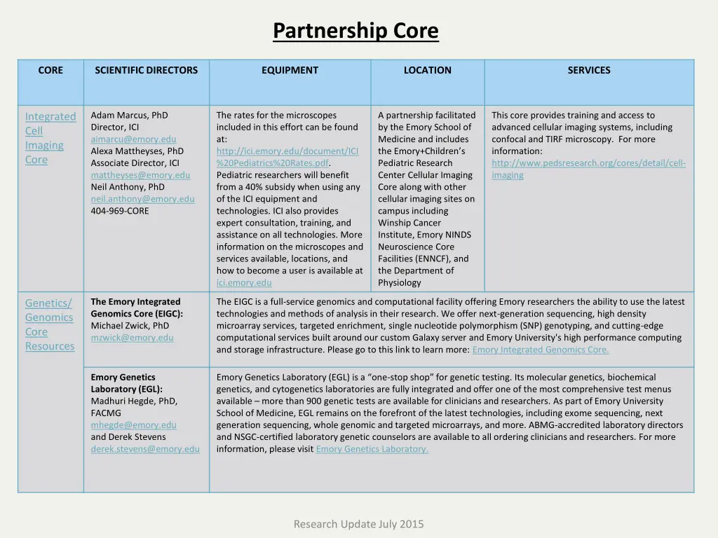 partnership core