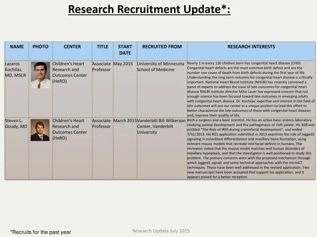 research recruitment update 1