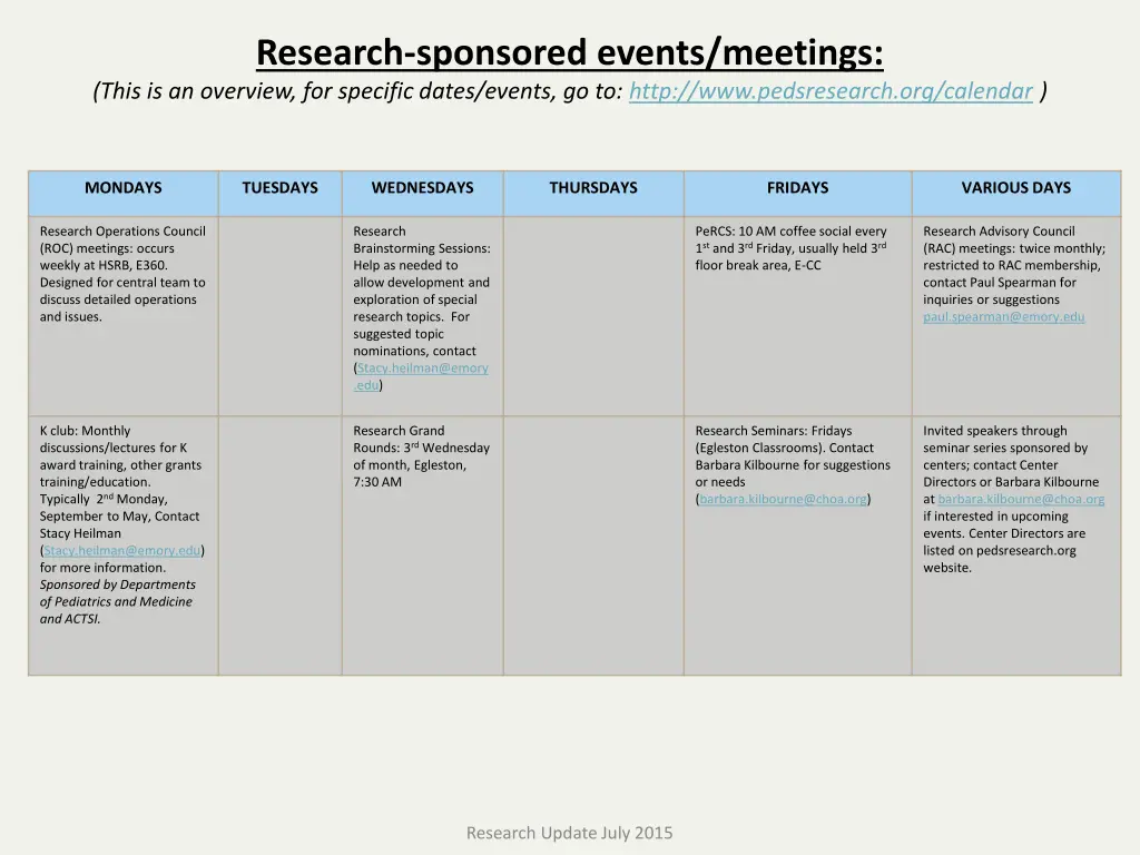 research sponsored events meetings this