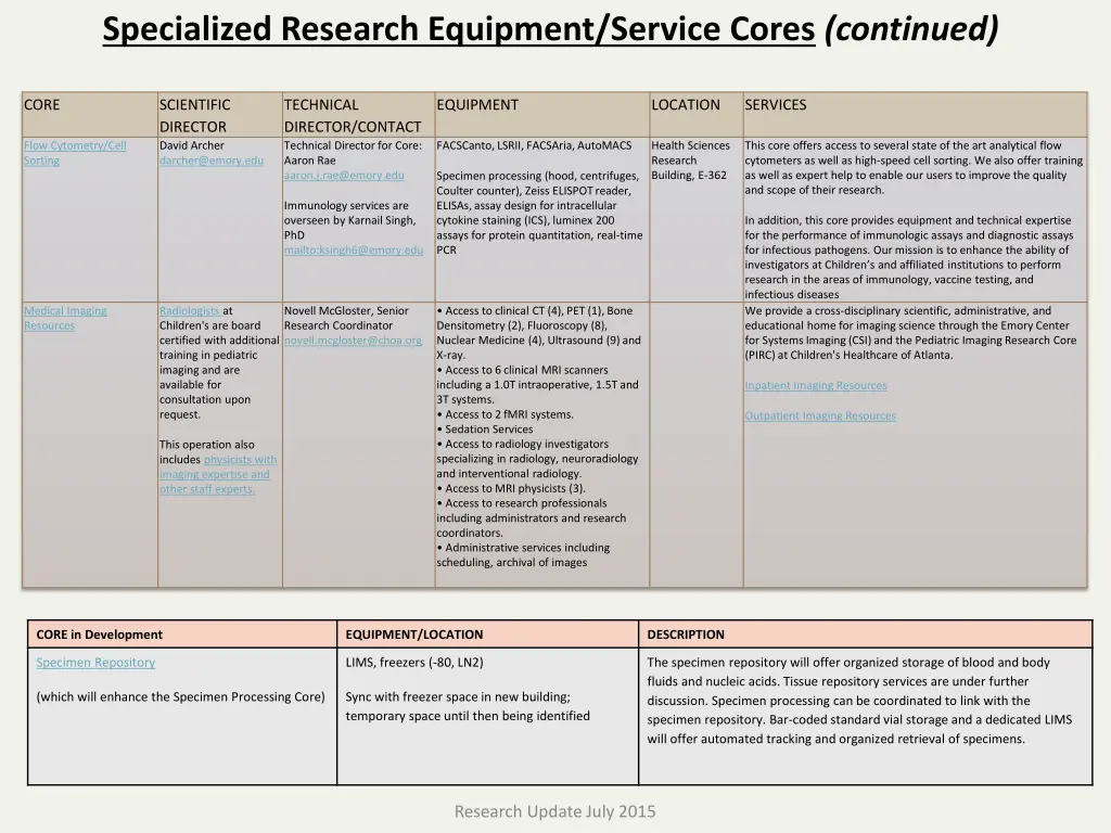 specialized research equipment service cores 1