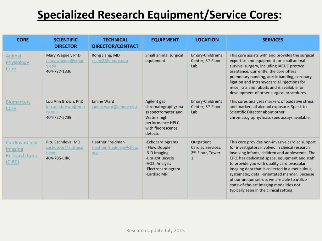 specialized research equipment service cores