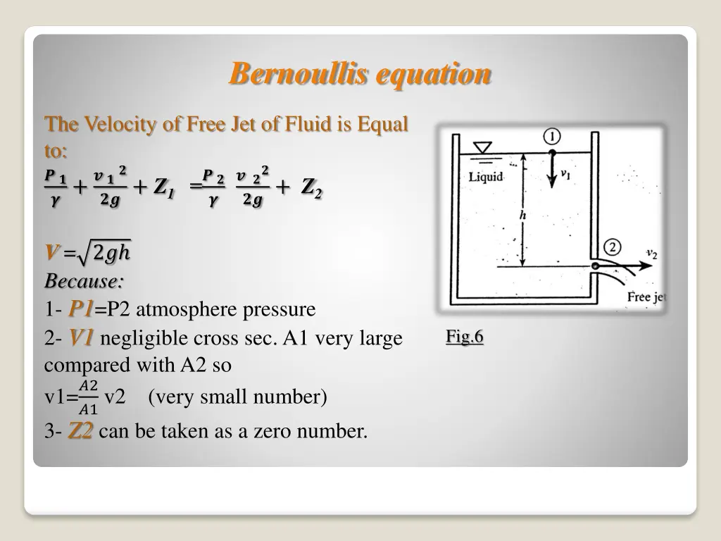 bernoullis equation