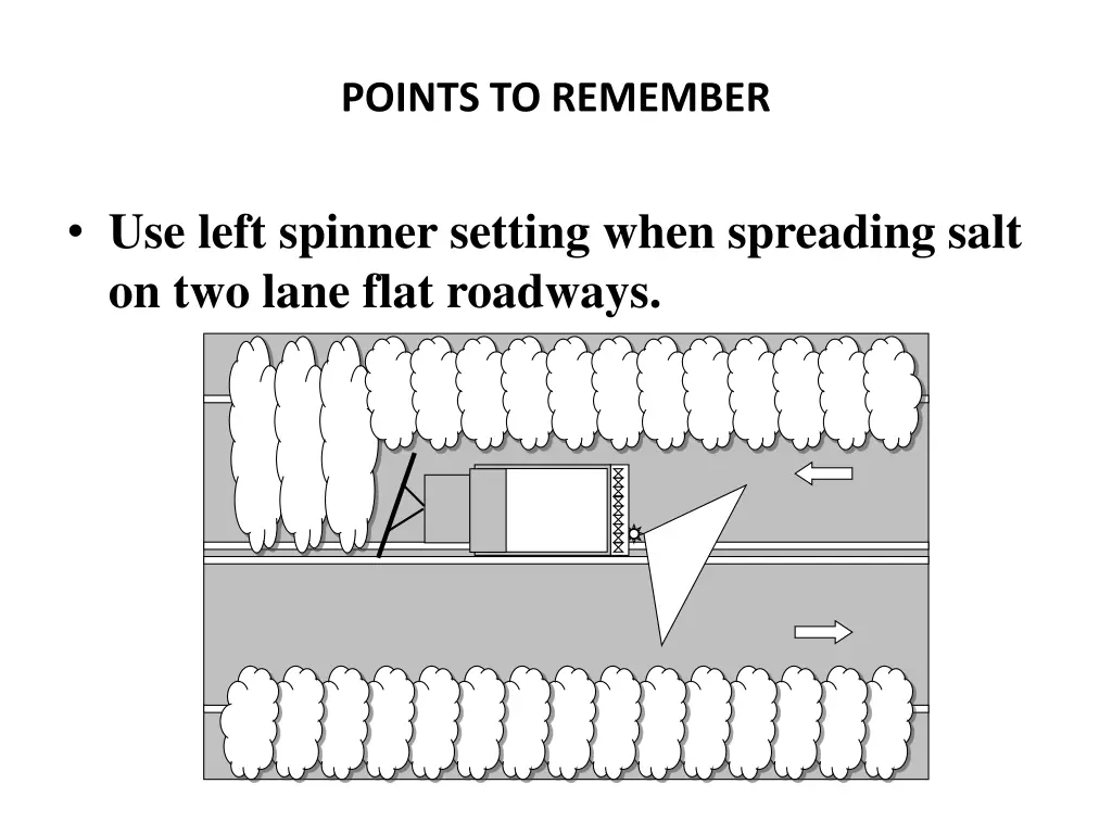 points to remember 3