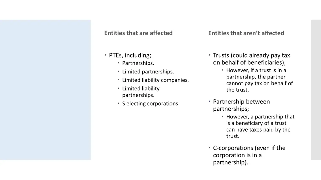 entities that are affected