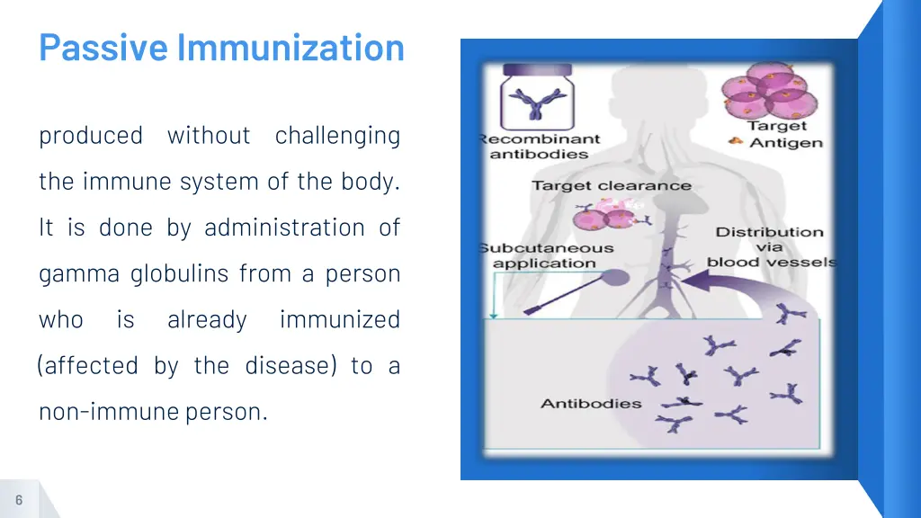 passive immunization